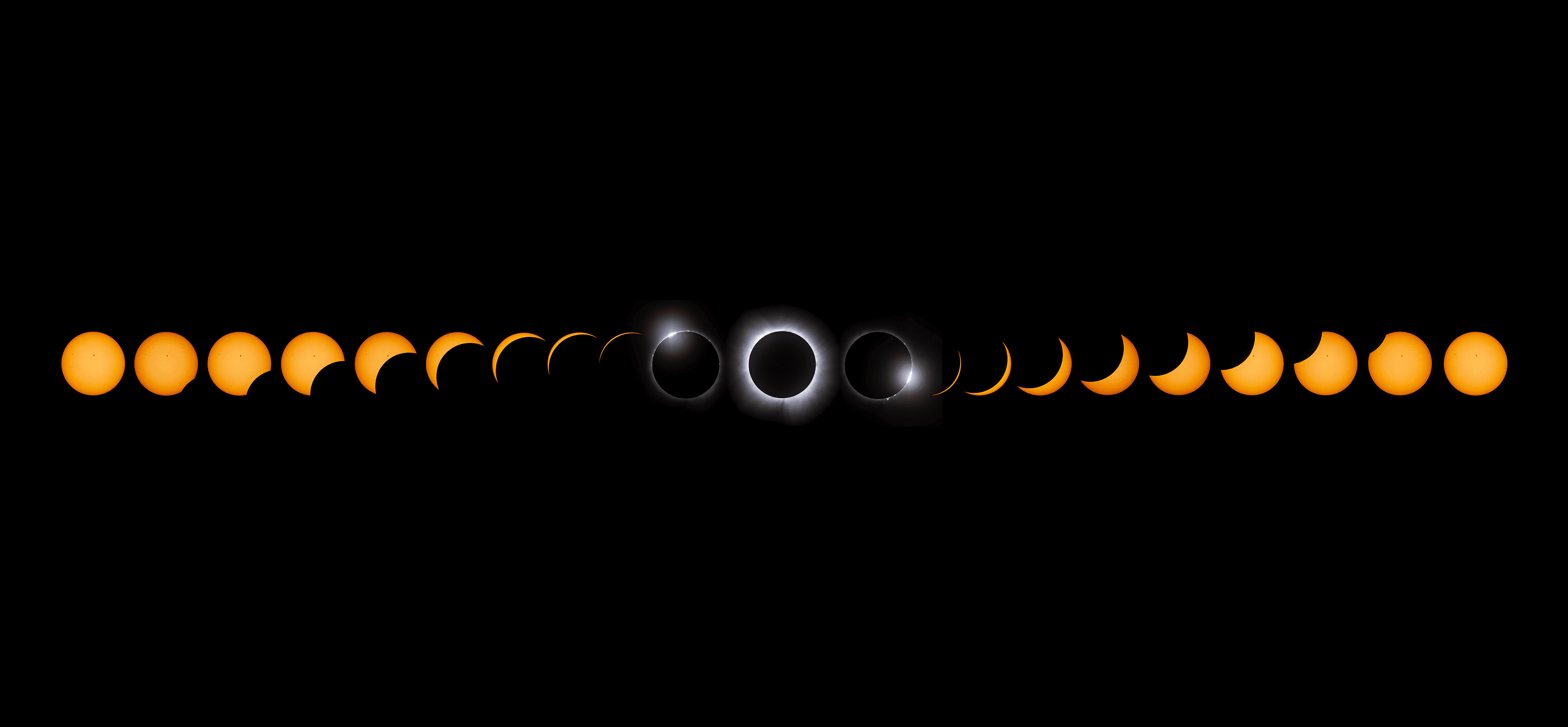 主要新闻卡片新闻标题占位符